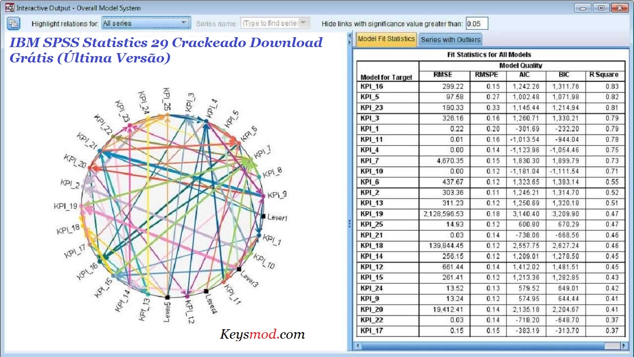 ibm-spss-statistics-crackeado